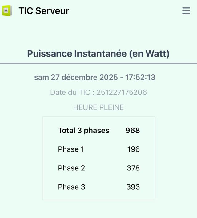 puissance soutirée par le compteur linky en instantané pour chaque phase et total