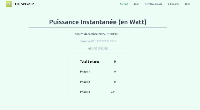 consommation instantanée en watt sur un compteur linky